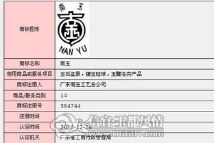 信宜玉都風情網 信宜省著名商標概況及申請要點
